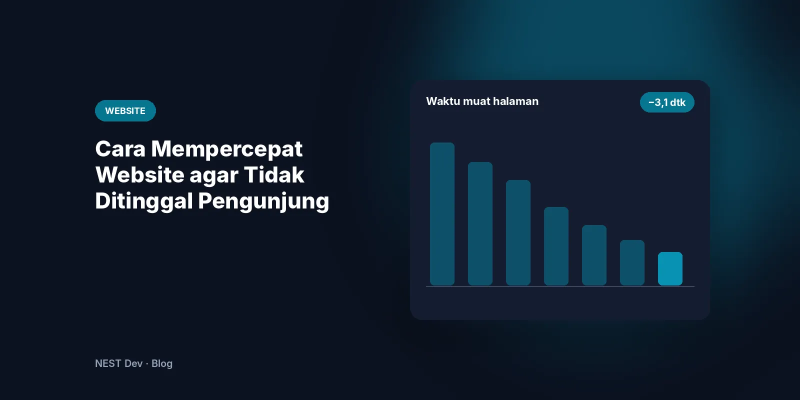 Cara Mempercepat Website agar Tidak Ditinggal Pengunjung