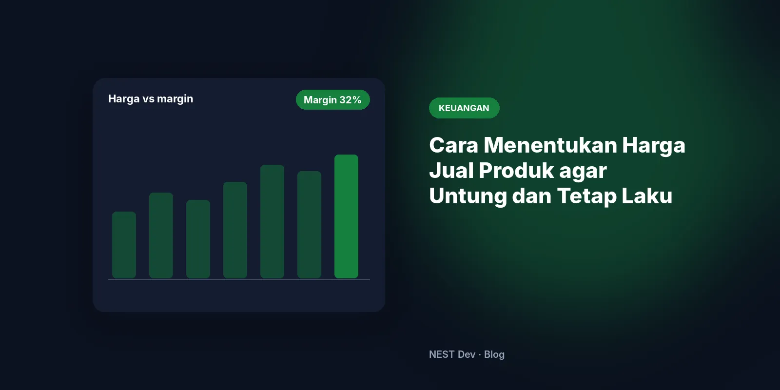 Cara Menentukan Harga Jual Produk agar Untung dan Tetap Laku