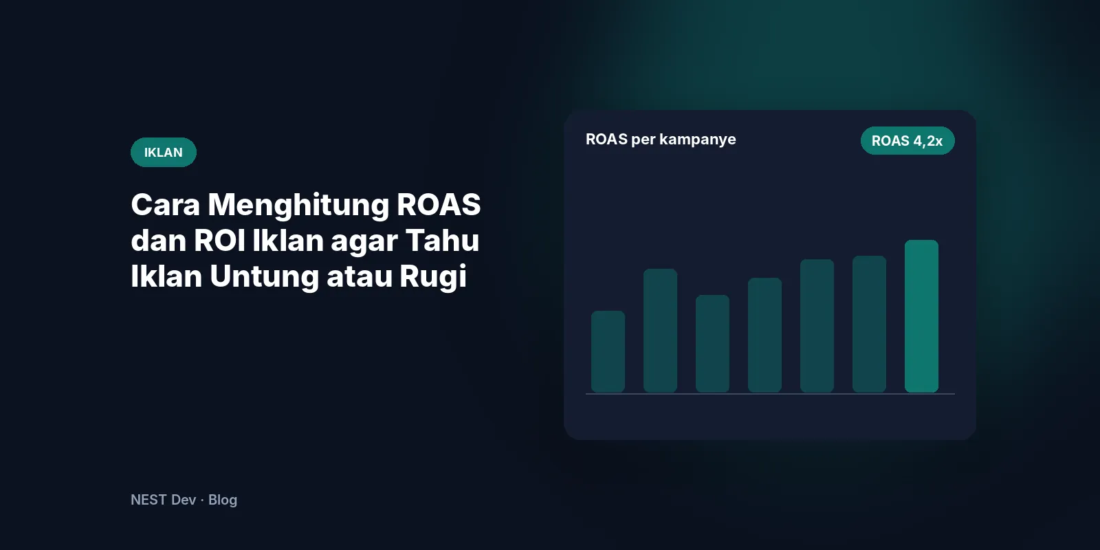 Cara Menghitung ROAS dan ROI Iklan agar Tahu Iklan Untung atau Rugi