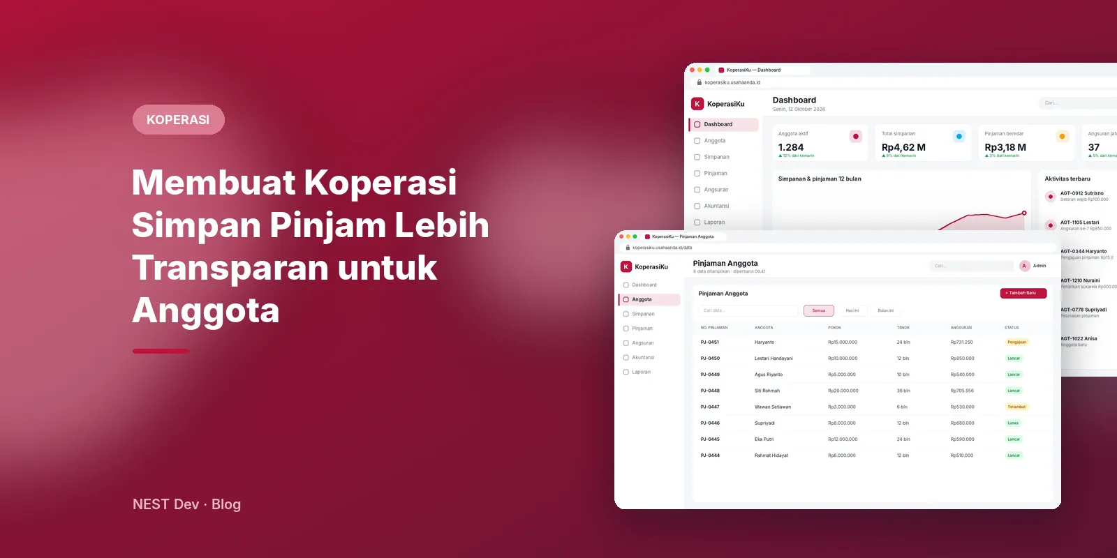 Membuat Koperasi Simpan Pinjam Lebih Transparan untuk Anggota