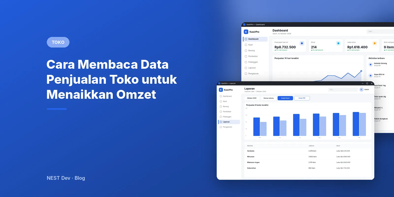 Cara Membaca Data Penjualan Toko untuk Menaikkan Omzet