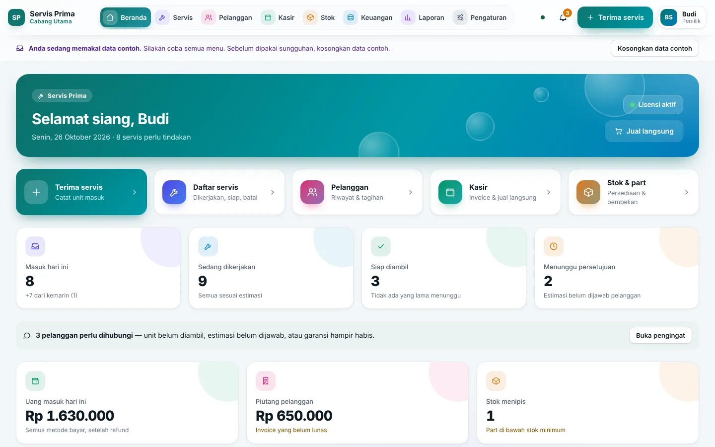 Beranda: ringkasan harian dan daftar perlu tindakan