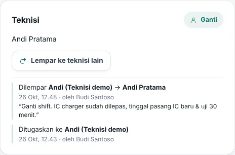 Riwayat penugasan di kartu Teknisi