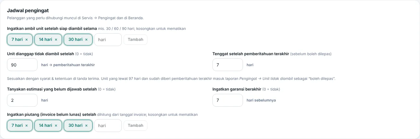 Jadwal pengingat, termasuk piutang