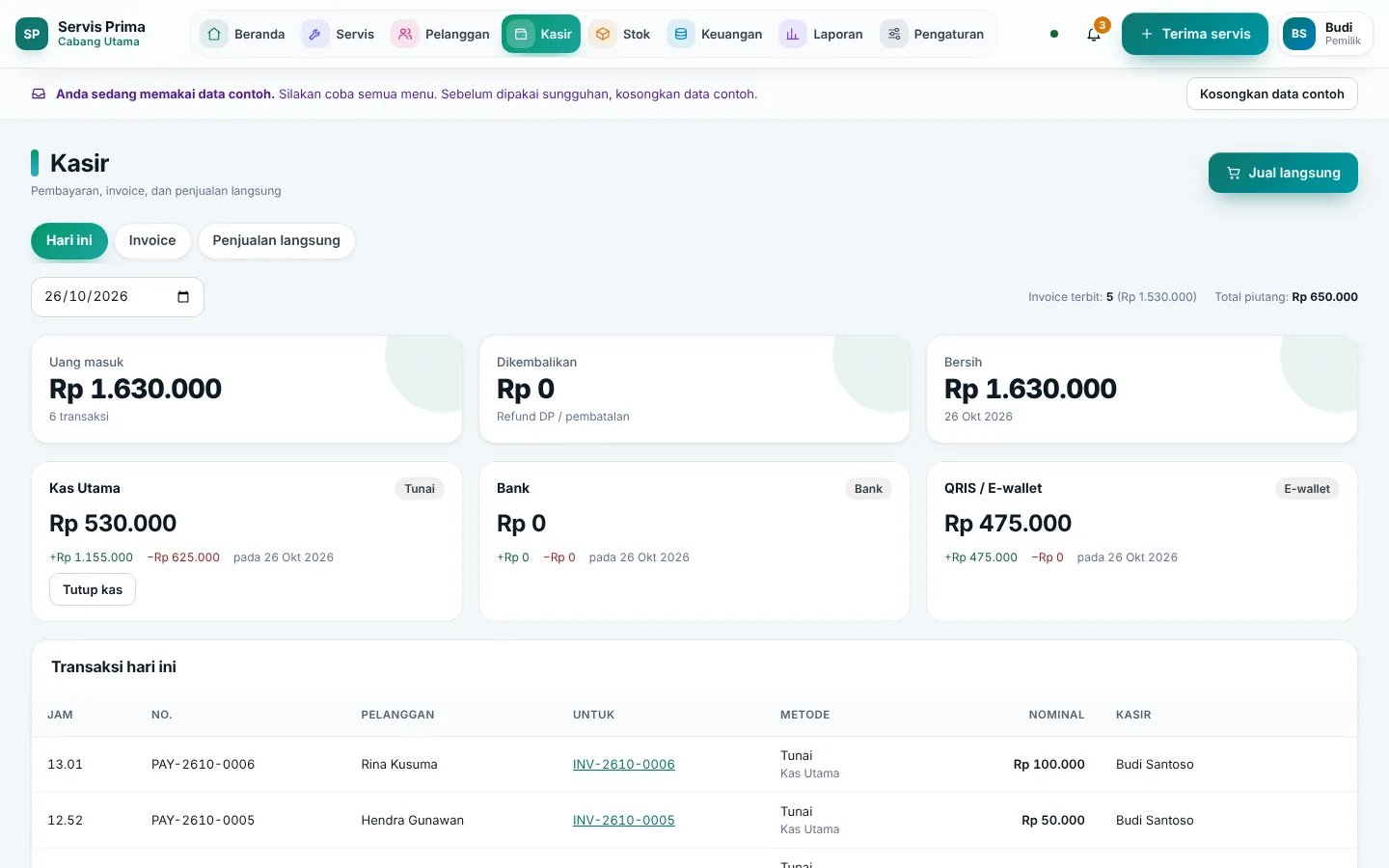 Transaksi hari ini