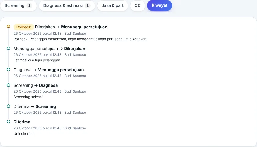 Rollback tercatat di riwayat